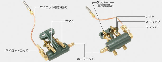 タチバナ製作所 鋳物コンロ(ハイカロリータイプ) 三重 種火付 卓上用 底枠付 TS-318P (業務用ガスバーナー) - 3